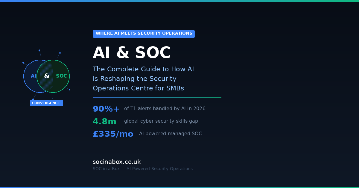 ai and soc