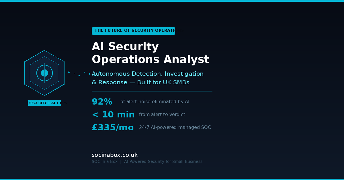 AI Security Operations Analyst