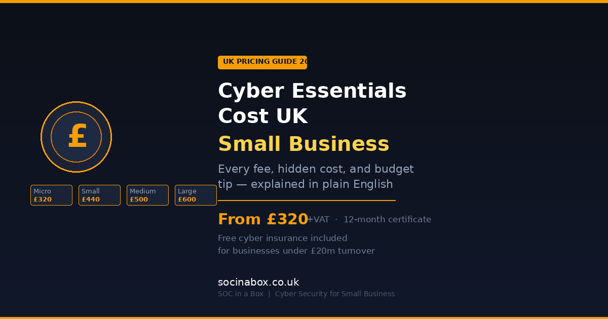 Cyber Essentials Cost UK Small Business