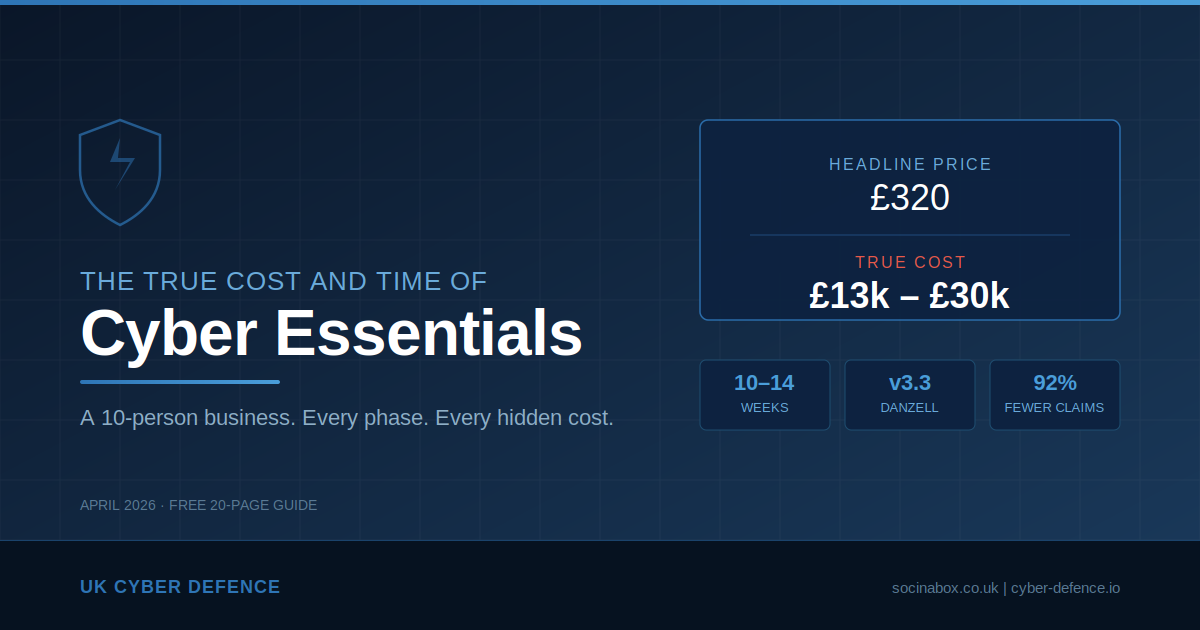 The True Cost of Cyber Essentials. From £320, right? Wrong. We take a real 10-person UK business through certification and the cost is actually £13k to £30k.
